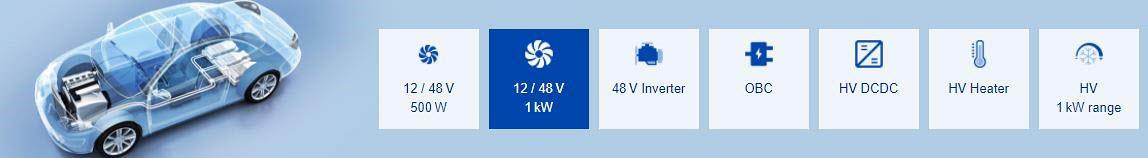 TDK 12V & 48Vインバータ・アプリケーション（1kWの範囲内）